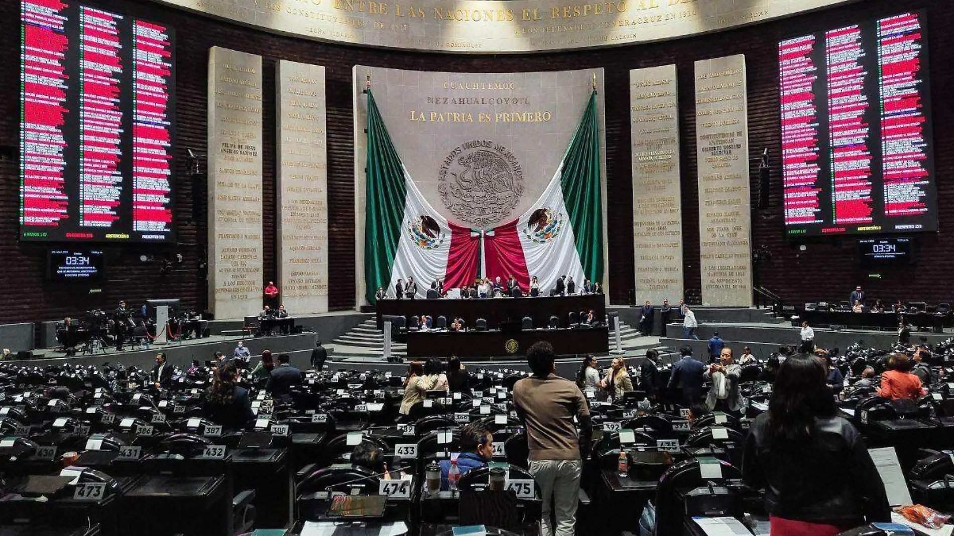 Cpamara de diputados